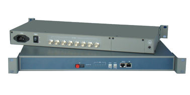 China SDI Fiber Extender（8-channel SDI with SNMP) supplier