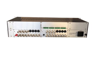 China broadcasting analog video and audio optical transceiver（new housing） supplier