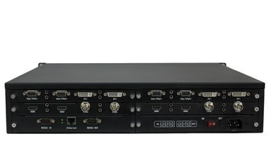 China HDMI DVI SDI VGA fiber mixed seemless matrix router supplier