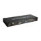 Broadcast SDI to HDMI DVI VGA AV converter supplier