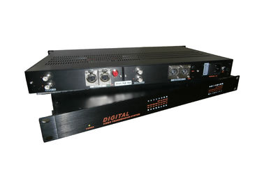 China broadcasting analog video and audio over fiber optic supplier