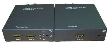 China HDMI extender over coax  supplier