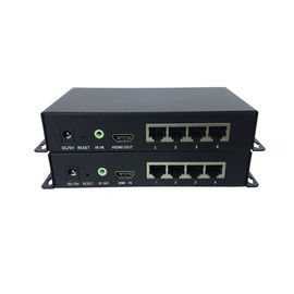 China HDMI Extender over cat5(1TX with multiple RX) supplier