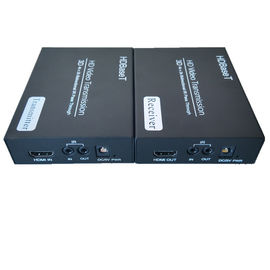 China HDMI IP Extender (4K resolution) supplier