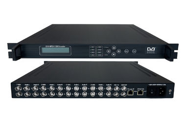 China 8IN1 MPEG-2 SD Encoder(8AV+1ASI) supplier