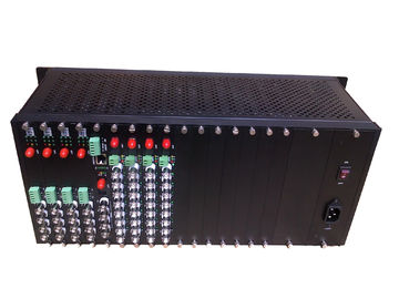 China Video fiber converter(4U rack) supplier