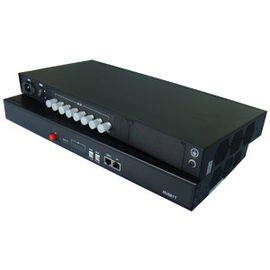 China SDI  extender over fiber optic（8-channel SDI with SNMP for CCTV surveillance) supplier