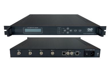 China 4 channels H.265, MPEG4 SDI encoder to ASI and IP supplier