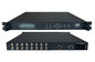 8×DVB-S/S2 to 64×SPTS IP Gateway(8*DVB-S2 in,UDP/multicast/Gigabit out) supplier