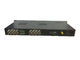 16-ch 3G-SDI  Extender with Ethernet over single fiber optic cable supplier